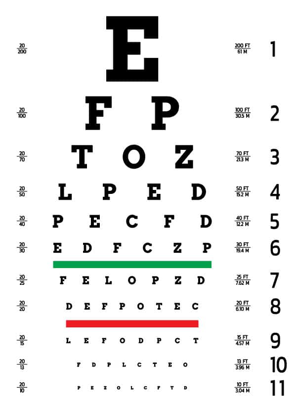 בדיקת ראייה